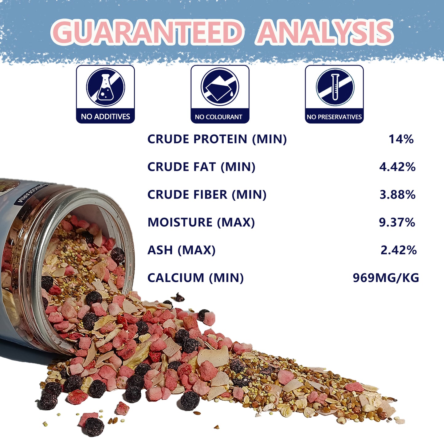 JADINGSFARM Fruity Buffet Blend Diet, Food for Hermit Crabs, All Natural Hermit Crab Food, Hermit Crab Treats, High Protein & Nutrient Blend Diet of Oats, Blueberries, Strawberry, Banana, Sprouted Seeds Mix for Hermit Crabs.